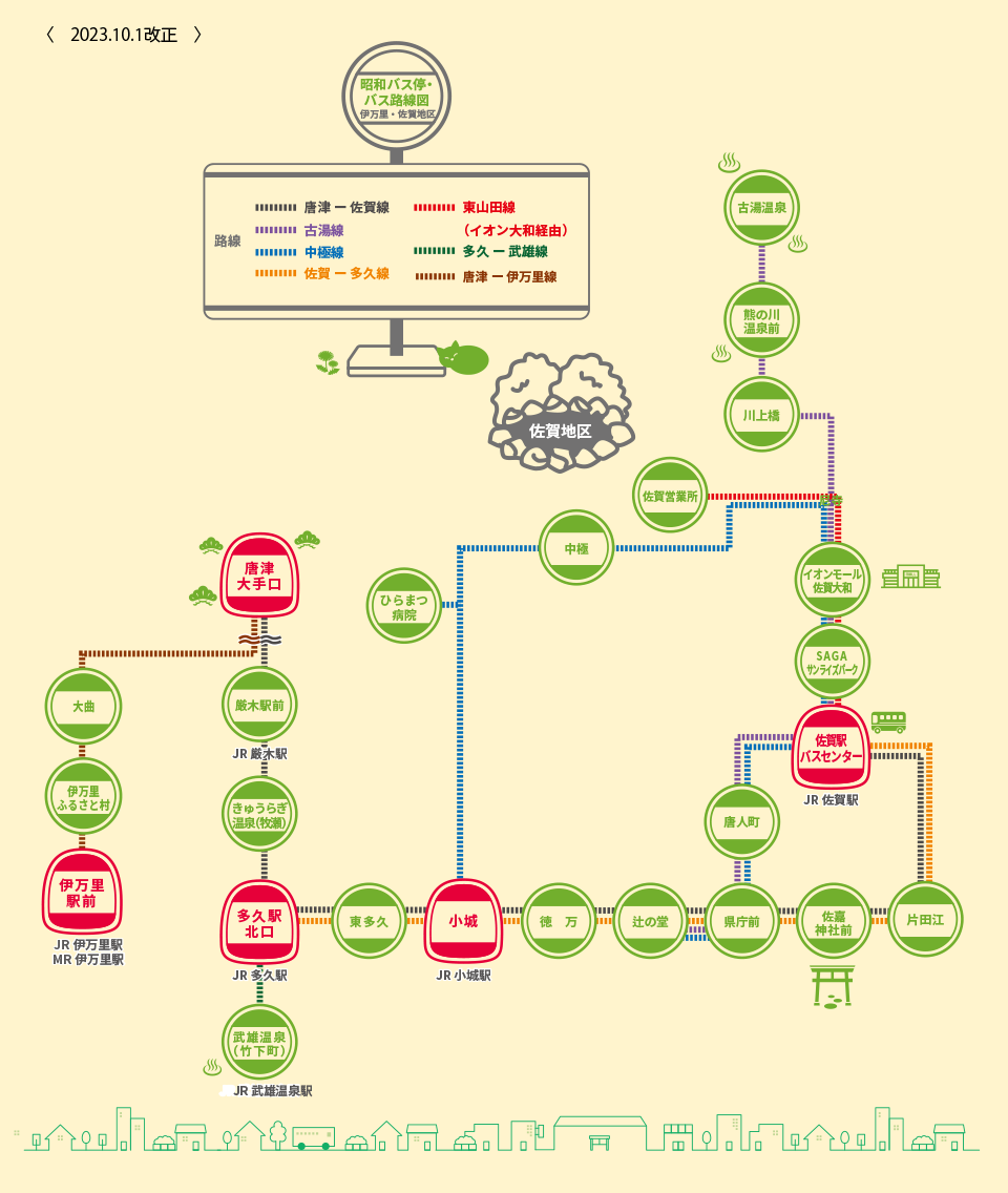 伊万里・佐賀地区 主要バス停