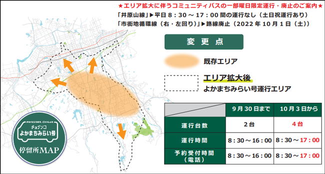 エリア拡大に伴うコミュニティばすの一部曜日限定運行・廃止のご案内