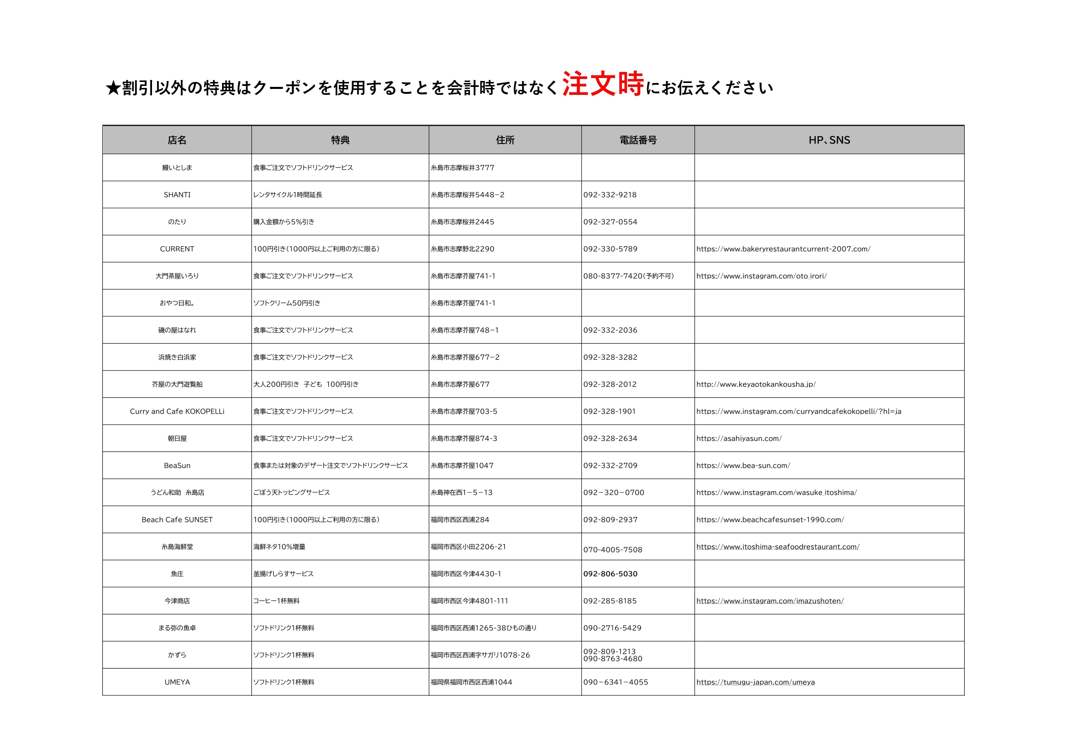 乗車券・定期券 – 昭和バス 昭和自動車株式会社